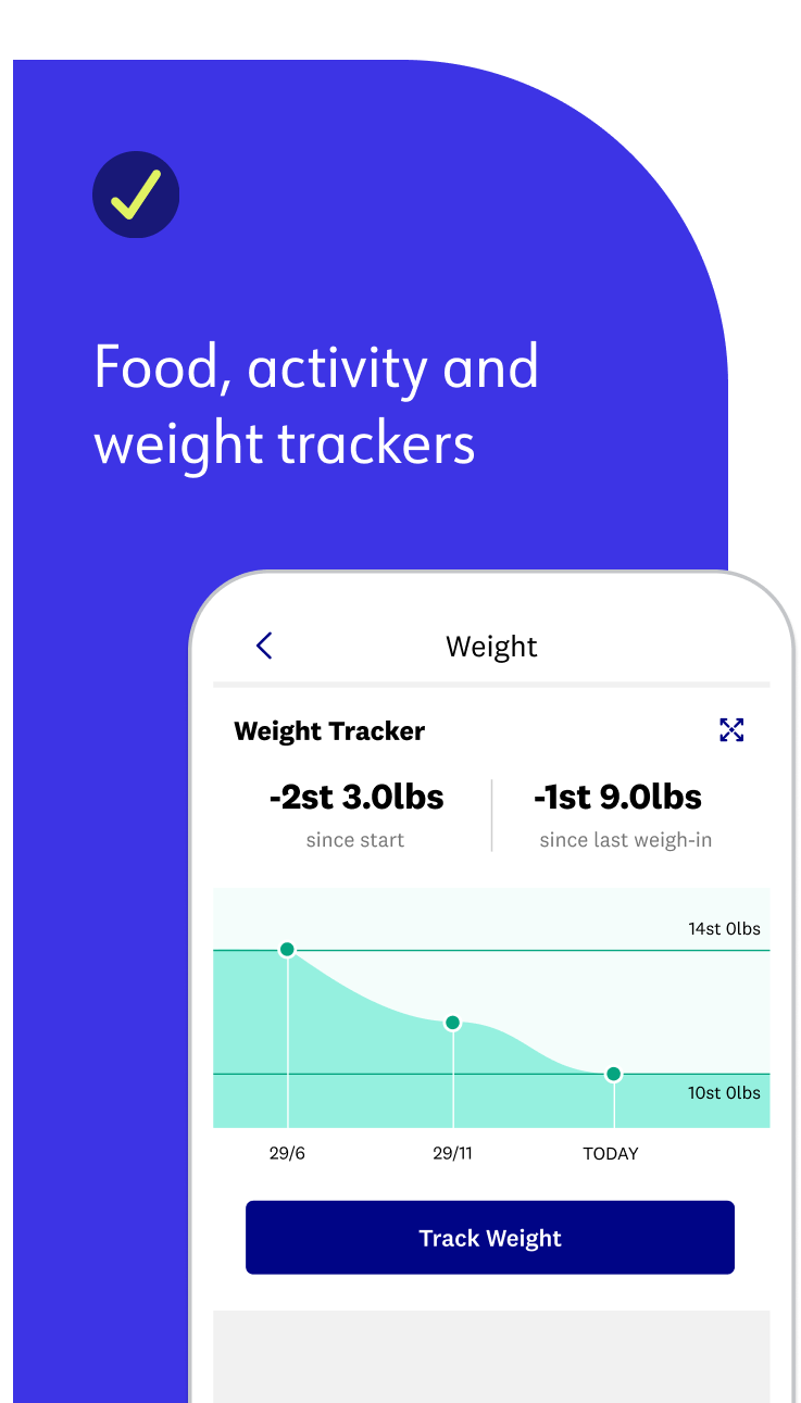 Find in the WW app Food, activity and weight trackers.