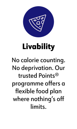 ﻿Livability, No calorie counting. No deprivation. Our trusted Points® Programme offers a flexible food plan where nothing's off limits