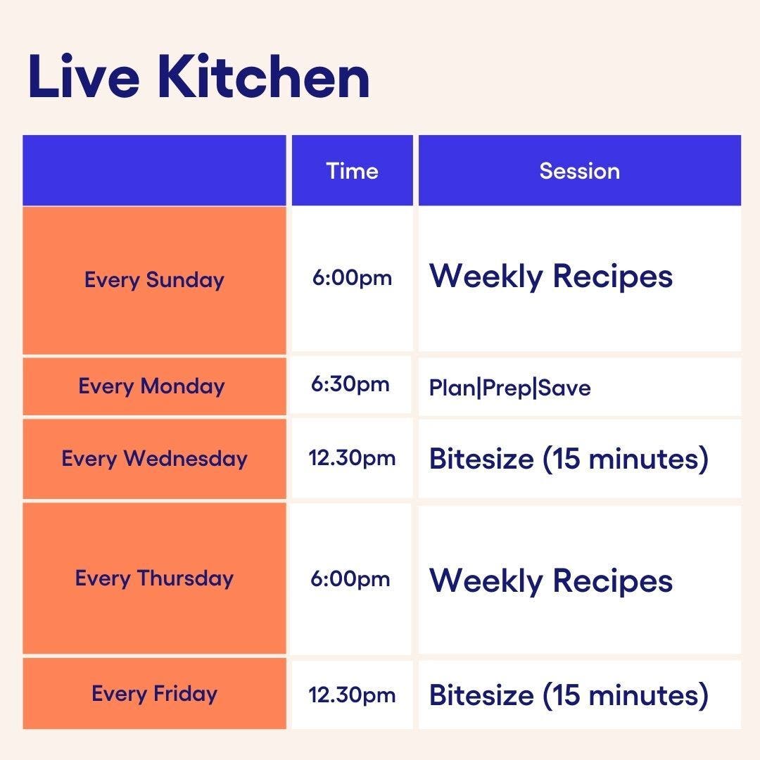 Live Kitchen schedule: Every Sunday at 6:00pm Weekly Recipes Session, Every Monday at 6:30pm PlanlPreplSave Session, Every Wednesday at 12.30pm Bitesize (15 minutes) Session, Every Thursday at 6:00pm Weekly Recipes Session, Every Friday at 12.30pm Bitesize (15 minutes) Session.