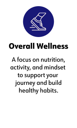 ﻿Overall Wellness, A focus on nutrition, activity, and mindset to support your journey and build healthy habits