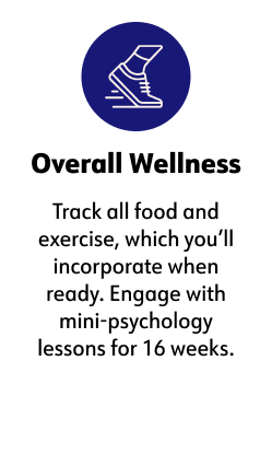 ﻿Overall Wellness, Track all food and exercise, which you'll incorporate when ready. Engage with mini-psychology lessons for 16 weeks