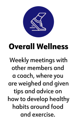 ﻿Overall Wellness, Weekly meetings with other members and a coach, where you are weighed and given tips and advice on how to develop healthy habits around food and exercise.