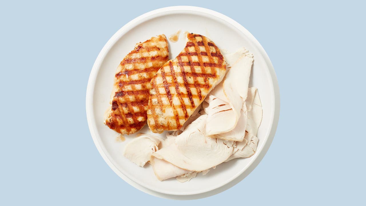 ZeroPoint cheat sheet: Chicken & turkey