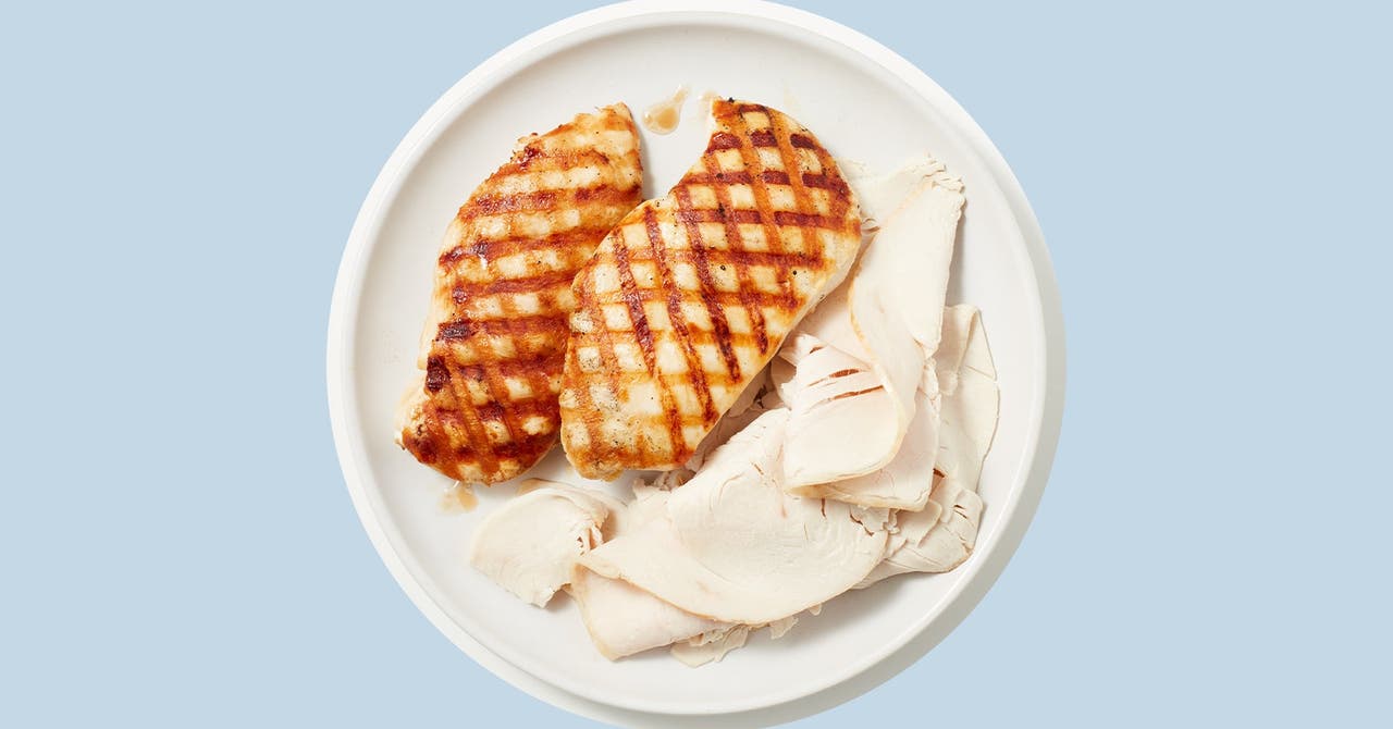 ZeroPoint cheat sheet: Chicken & turkey