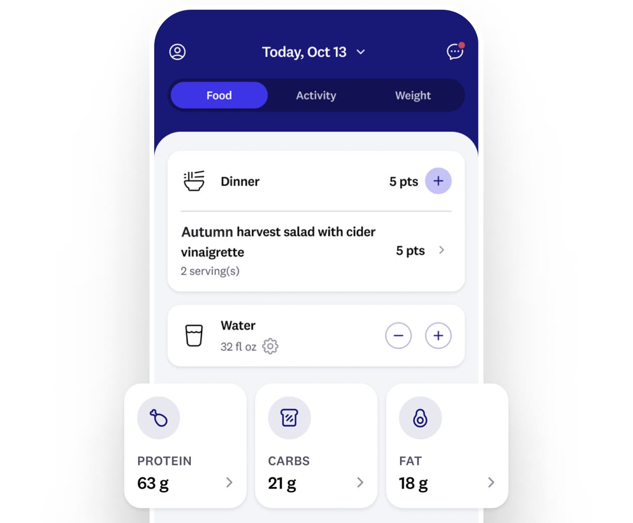 We’re more than just Points®