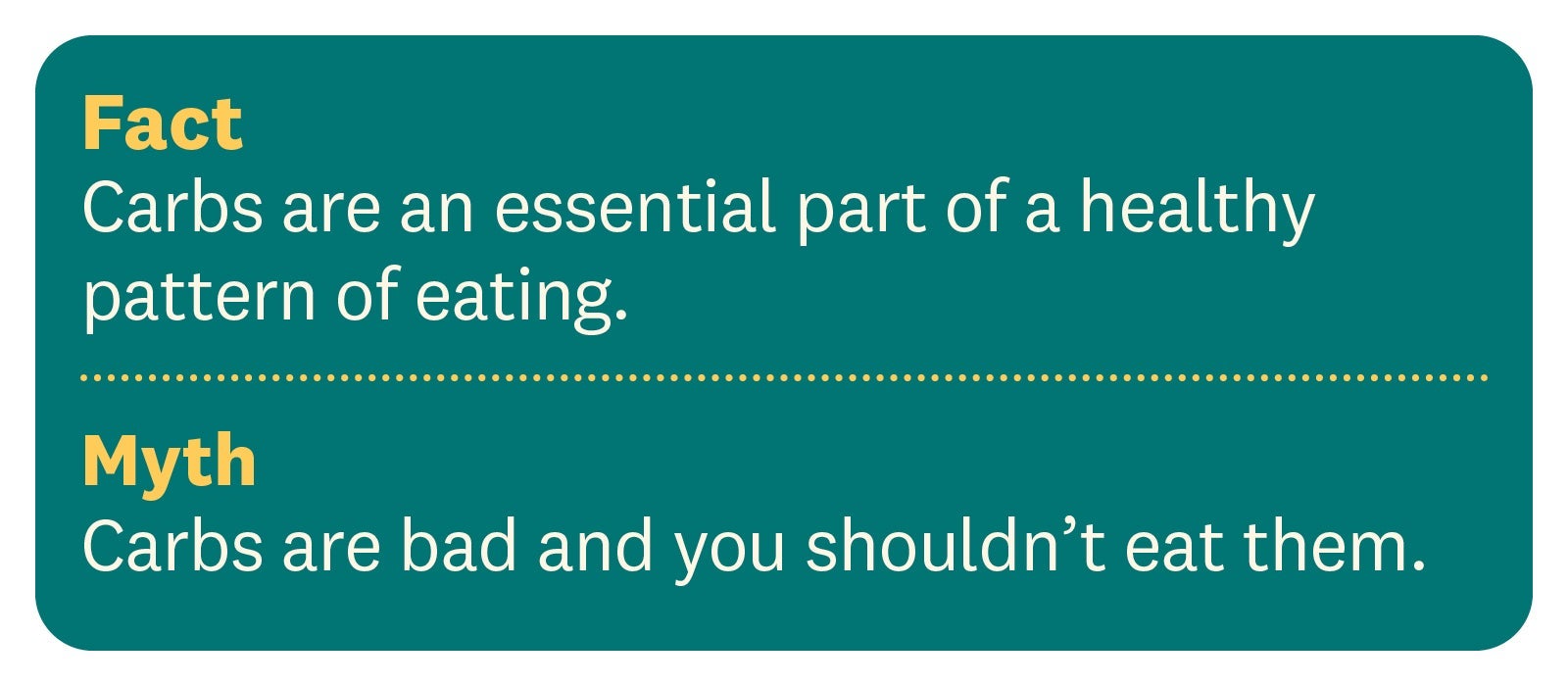Fact: Carbs are an essential part of a healthy pattern of eating. Myth: Carbs are bad and you shouldn't eat them. Fact: Carbs are an essential part of a healthy pattern of eating. Myth: Carbs are bad and you shouldn't eat them.