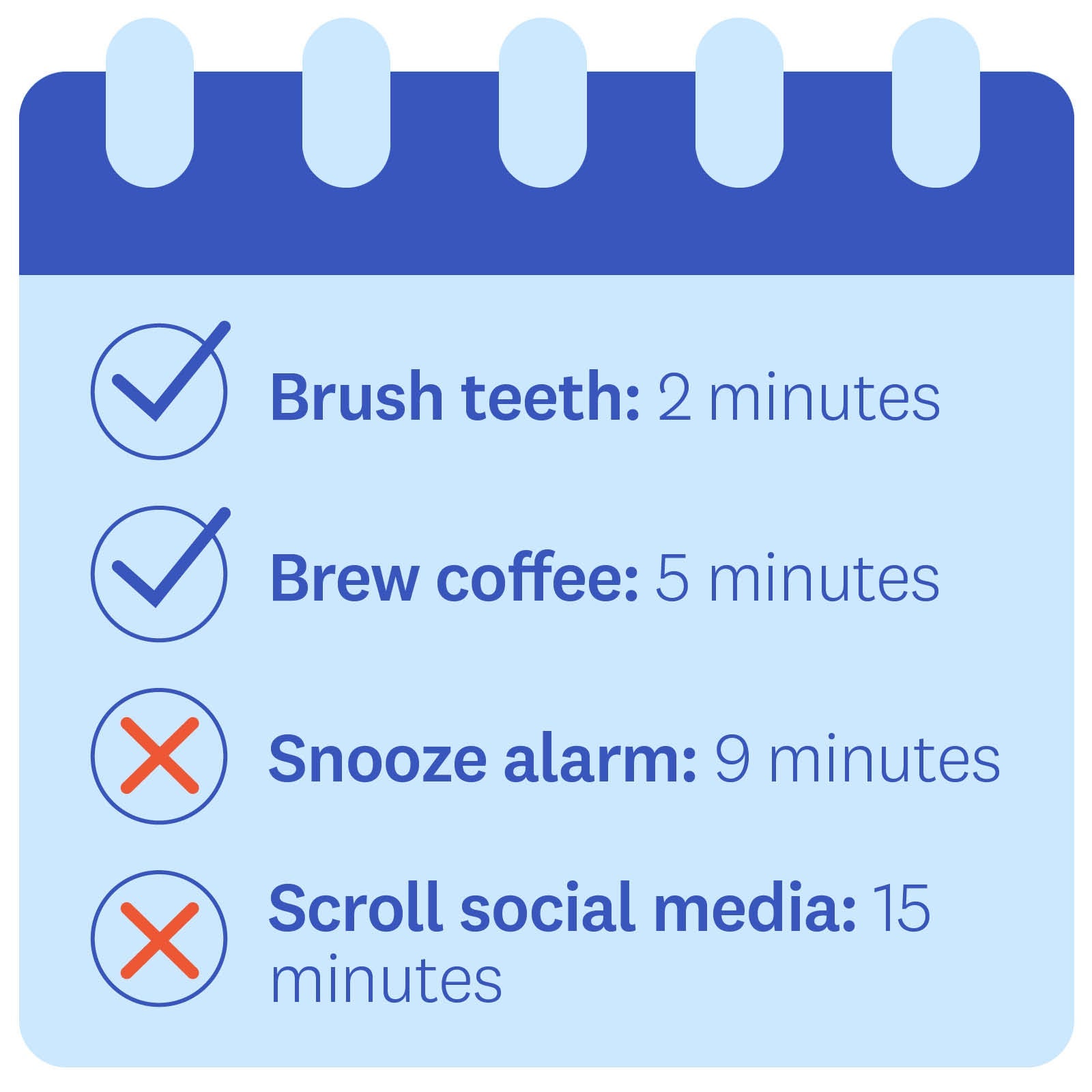 ✔️ Brush teeth: 2 minutes ✔️ Brew coffee: 5 minutes ❌ Snooze alarm: 9 minutes ❌ Scroll social media: 15 minutes ✔️ Brush teeth: 2 minutes ✔️ Brew coffee: 5 minutes ❌ Snooze alarm: 9 minutes ❌ Scroll social media: 15 minutes