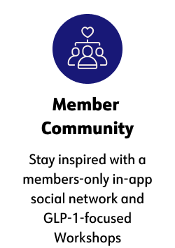 Member Community  Stay inspired with a members-only in-app social network and GLP-1-focused Workshops