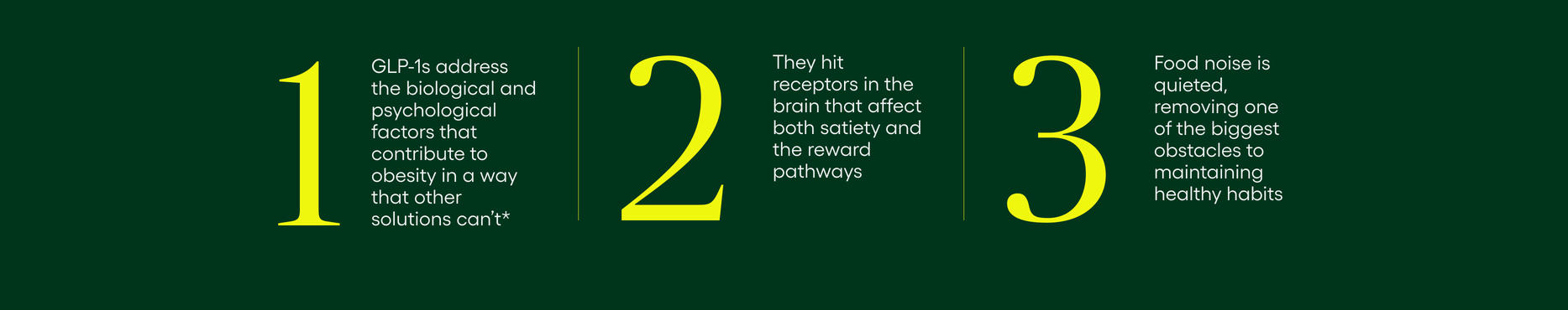 1. GLP-1s address the biological and psychological factors that contribute to obesity in a way that other solutions can’t* 2. They hit receptors in the brain that affect both satiety and the reward pathways 3. Food noise is quieted, removing one of the biggest obstacles to maintaining healthy habits
