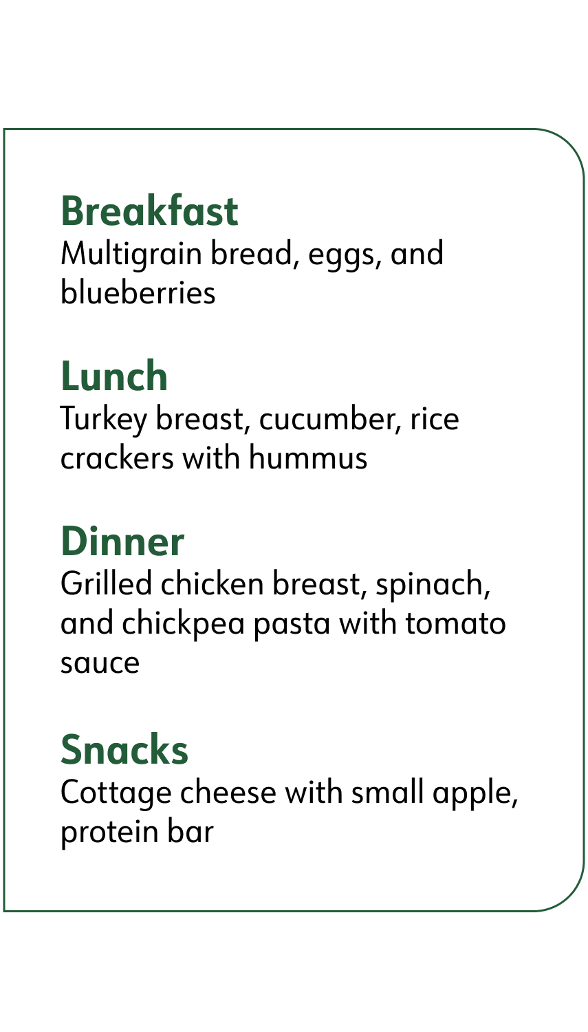 Breakfast: eggs, blueberries, multigrain toast, Lunch: Turkey breast, cucumber, crackers and hummus, Dinner: grilled chicken breast, Snacks: cottage cheese, apple and protein bar