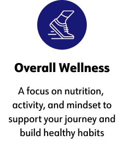 ﻿Overall Wellness, A focus on nutrition, activity, and mindset to support your journey and build healthy habits