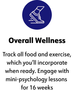 ﻿Overall Wellness, Track all food and exercise, which you&apos;ll incorporate when ready. Engage with mini-psychology lessons for 16 weeks