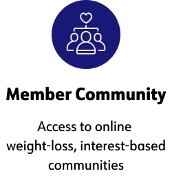 ﻿Member Community, Access to online weight-loss, interest-based communities