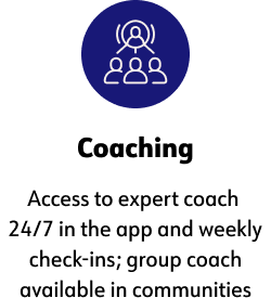 Coaching, Access to expert coach 24/7 in the app and weekly check-ins; group coach available in communities