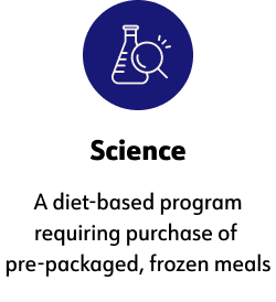 ﻿Science, A diet-based program requiring purchase of pre-packaged, frozen meals