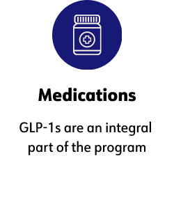 ﻿Medications, GLP-1s are an integral part of the program