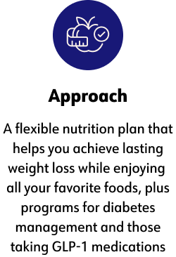 Approach, A flexible nutrition plan that helps you achieve lasting weight loss while enjoying all your favorite foods, plus programs for diabetes management and those taking GLP-1 medications