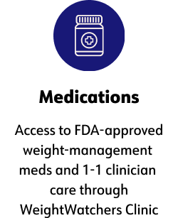 ﻿Medications, Access to FDA-approved weight-management meds and 1-1 clinician care through Weight Watchers Clinic