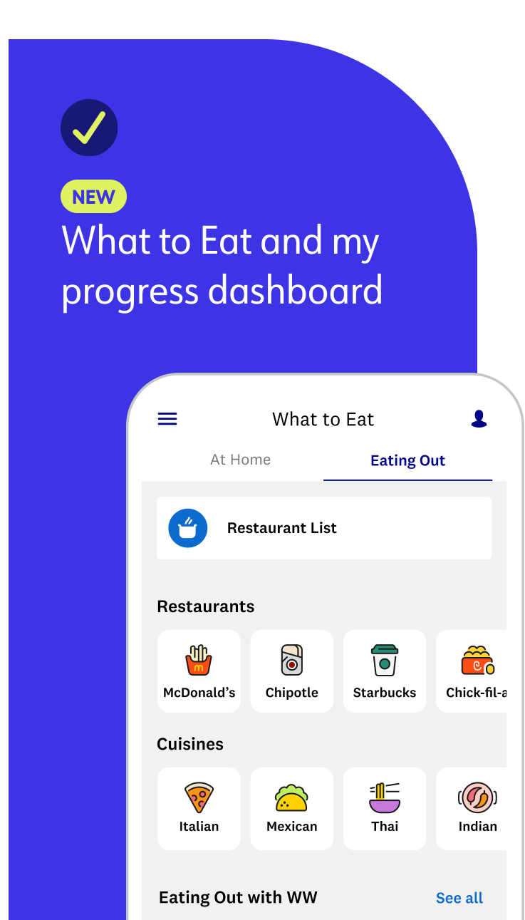 New features are available in the WW app : What to Eat at Home or eating out and my progress dashboard.