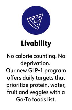 Livability   No calorie counting. No deprivation. Our new GLP-1 program offers daily targets that prioritize protein, water, fruit and veggies with a Go-To foods list.