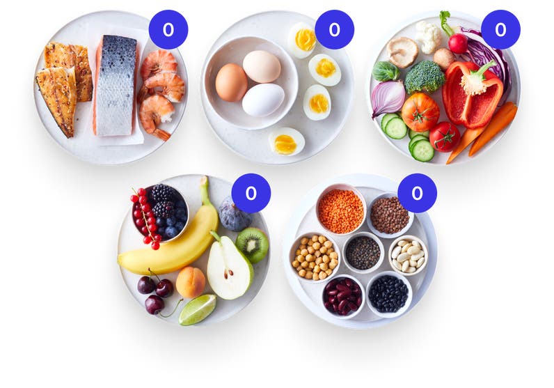 Plates of zero point foods