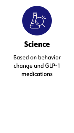 Science  Based on weight-loss medications including GLP-1s