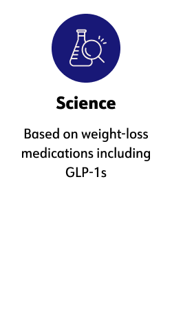 Science  Based on behavior change and GLP-1 medications