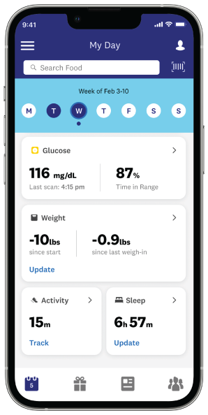 Glucose card