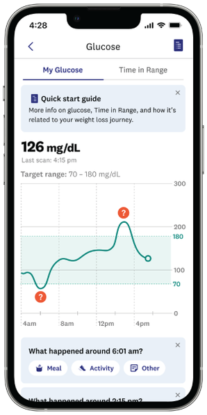 Glucose tab