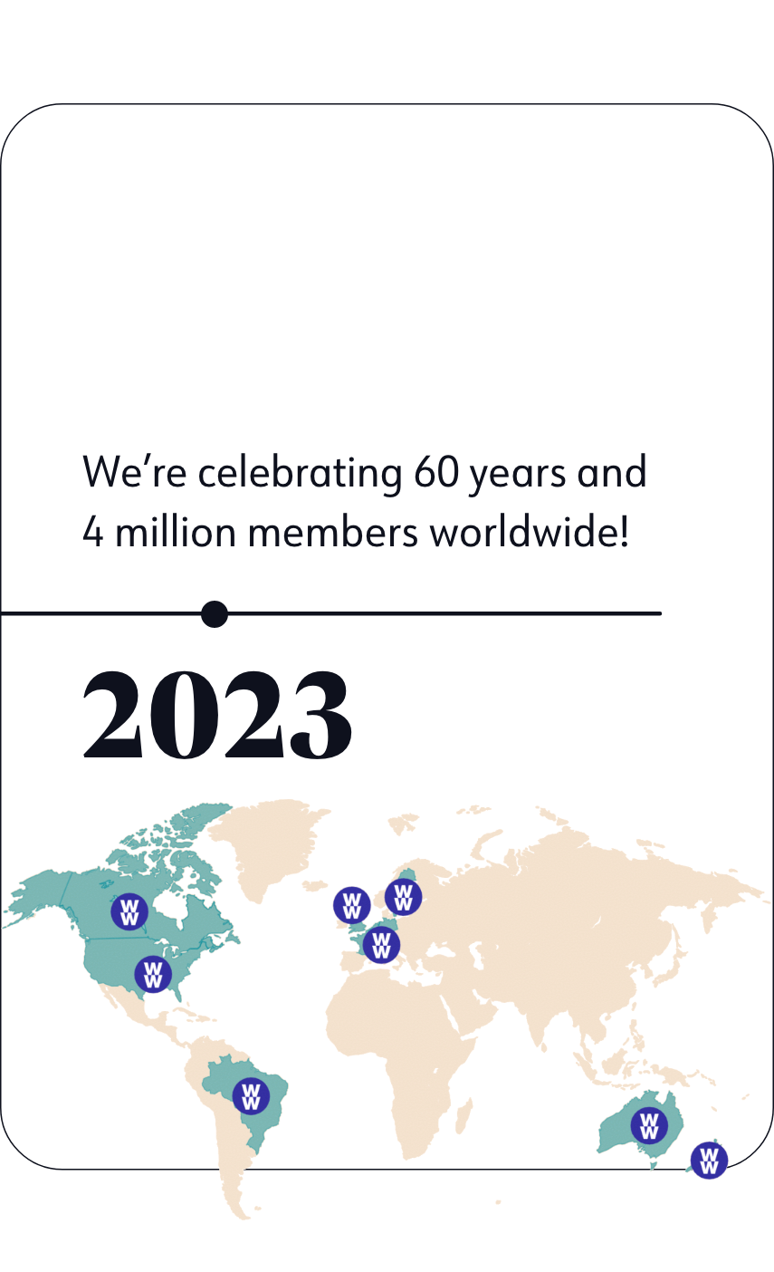 2023: We're celebrating 60 years and 4 million members worldwide!