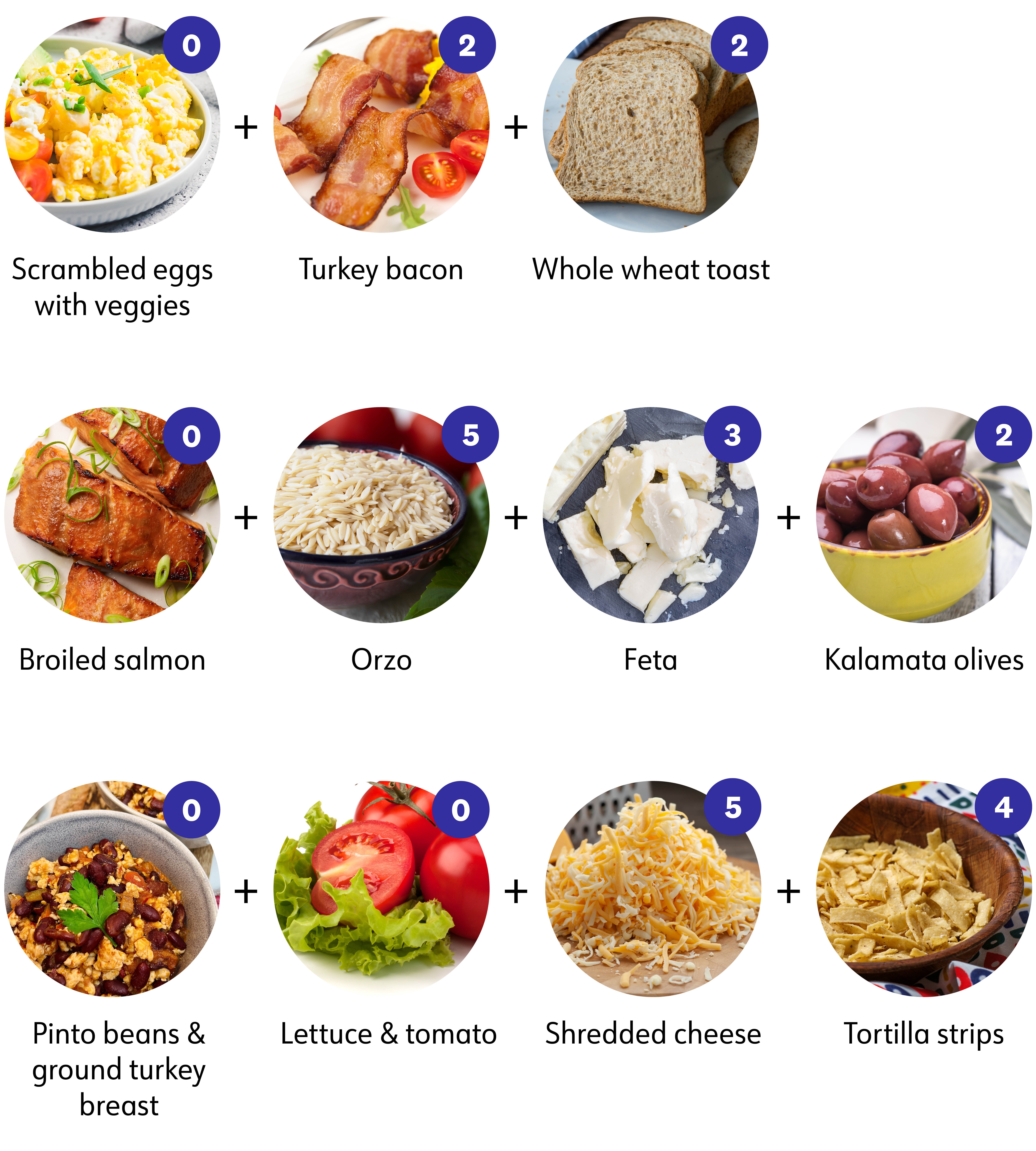 4 ways to max out ZeroPoint® foods | WW USA