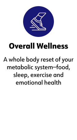 Overall Wellness  A whole body reset of your metabolic system—food, sleep, exercise and emotional health