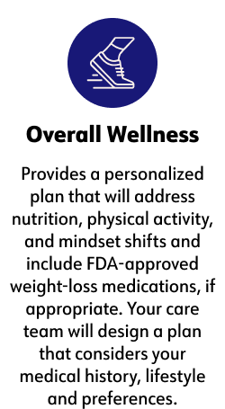 Overall Wellness  Provides a personalized plan that will address nutrition, physical activity, and mindset shifts and include FDA-approved weight-loss medications, if appropriate. Your care team will design a plan that considers your medical history, lifestyle and preferences.