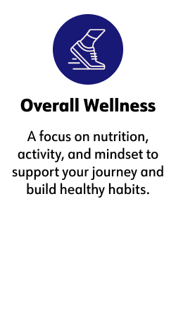 Overall Wellness  A focus on nutrition, activity, and mindset to support your journey and build healthy habits.