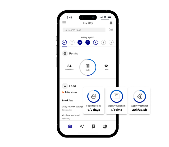 Screenshot highlighting the WW in-app experience of food, weight and activity tracking