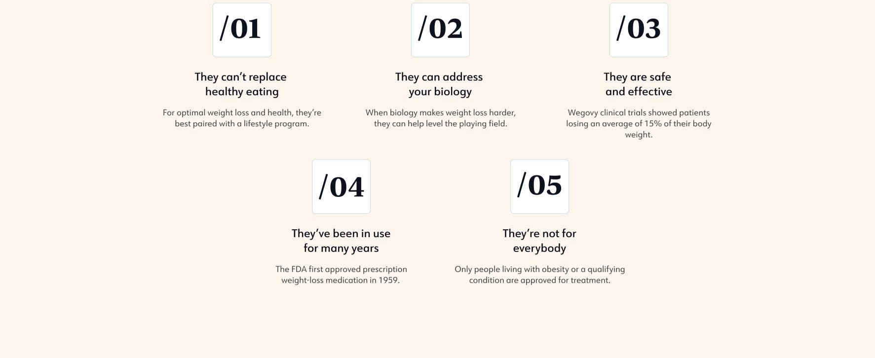 Graphic outlining that weight-loss medication can't replace healthy eating, can address your biology, are safe and effective, have been in use for many years, and are not for everybody.