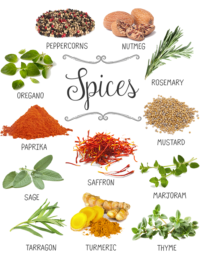 Spice Up Your Life