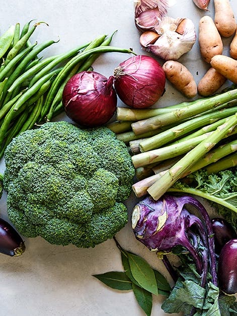 Low-Carbon Diet: How it Affects the Environment and You
