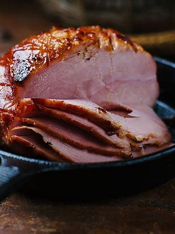 Time to Buy the Holiday Ham