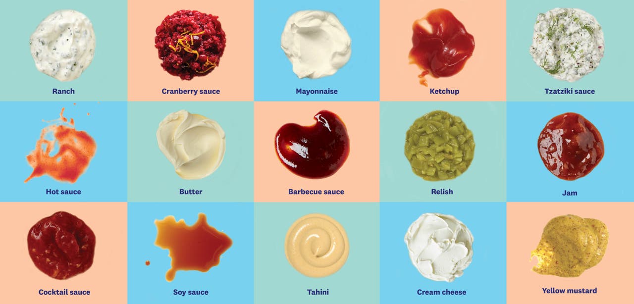 The ultimate guide to Points® for every condiment