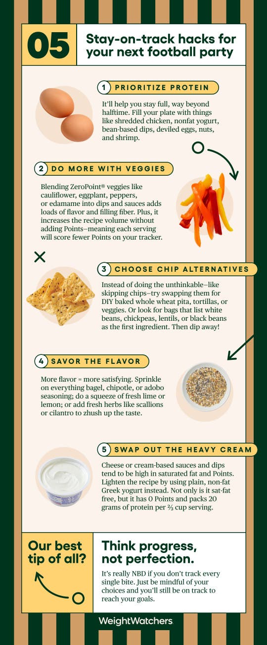 How to stay on track at your football party