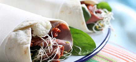 Wraps med rostbiff och soltorkade tomater