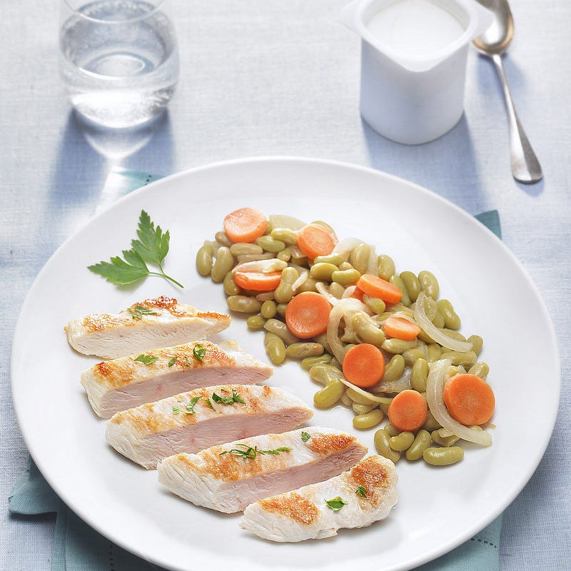 Escalope de dinde à la mode d'Arpajon, yaourt