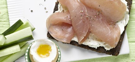 Sandwich au jambon et œuf à la coque
