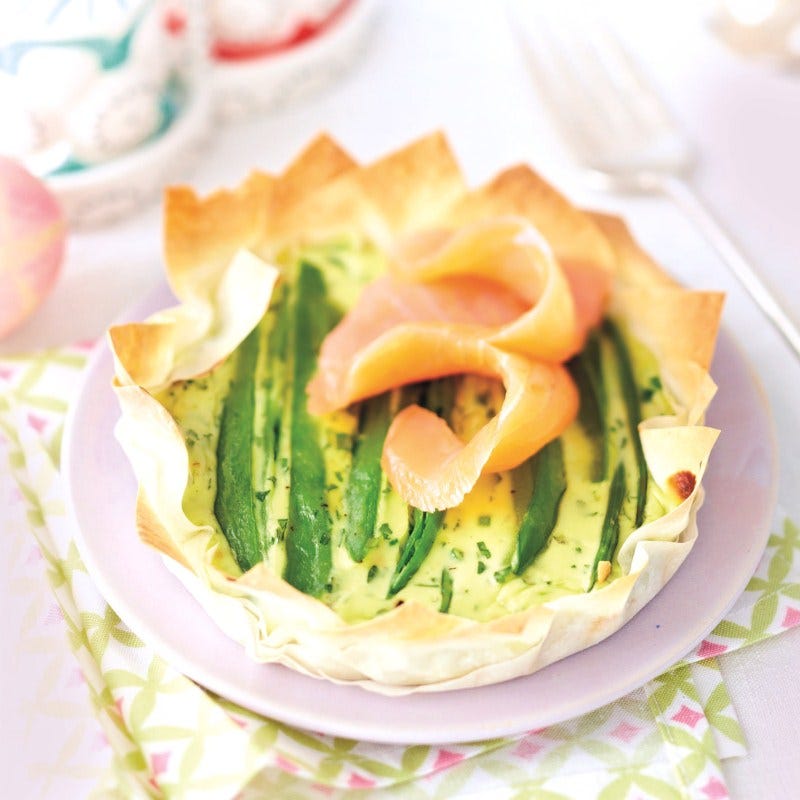 Photo de Tartelettes de ricotta aux mange-tout prise par WW