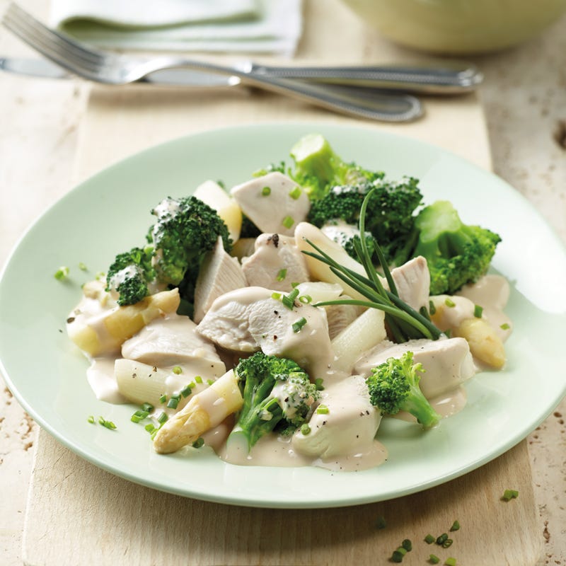 Hähnchen in Broccoli-Spargel-Sauce