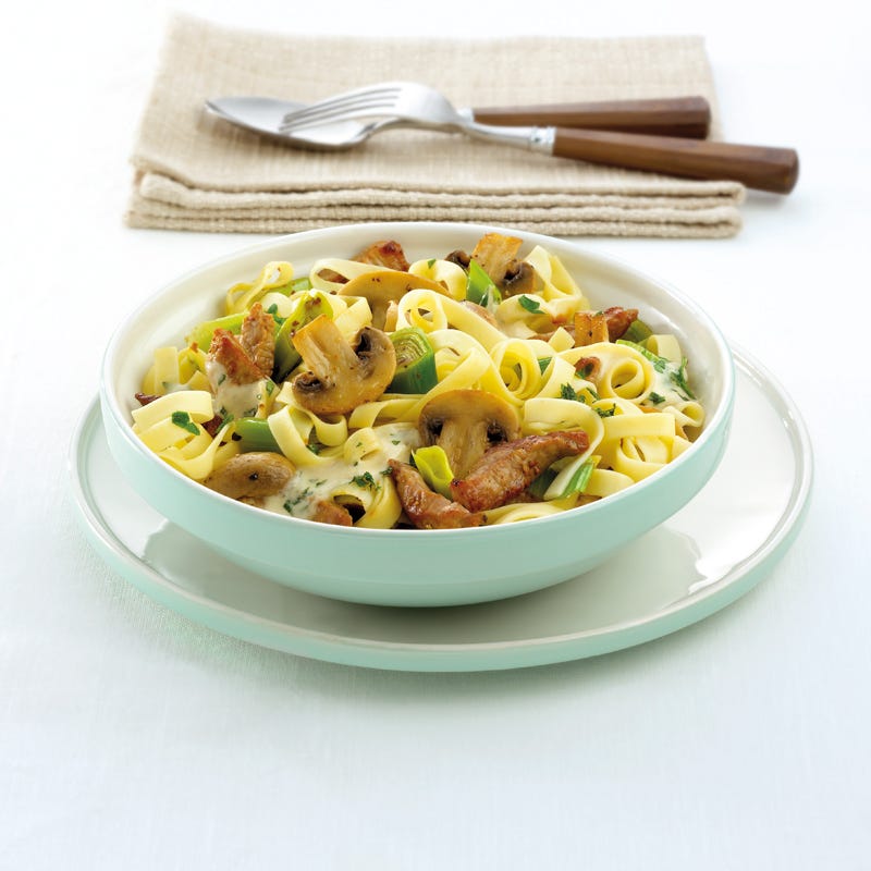 Foto Schnitzel-Pilz-Pfanne von WW