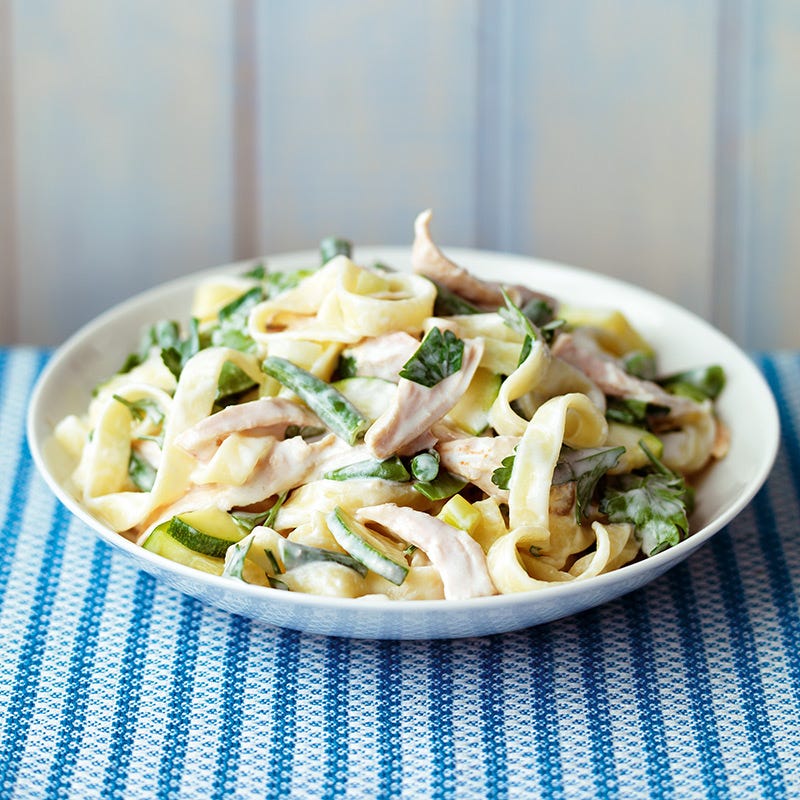 Photo of Quick chicken pasta by WW