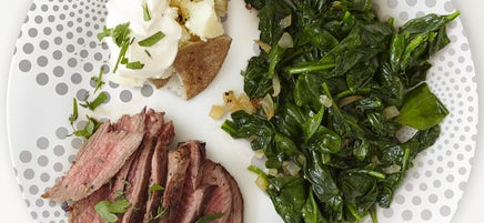 Portion Plate Steak Dinner