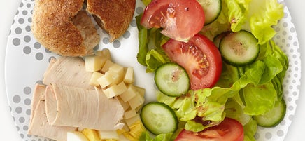 Portion Plate Deconstructed Chef’s Salad
